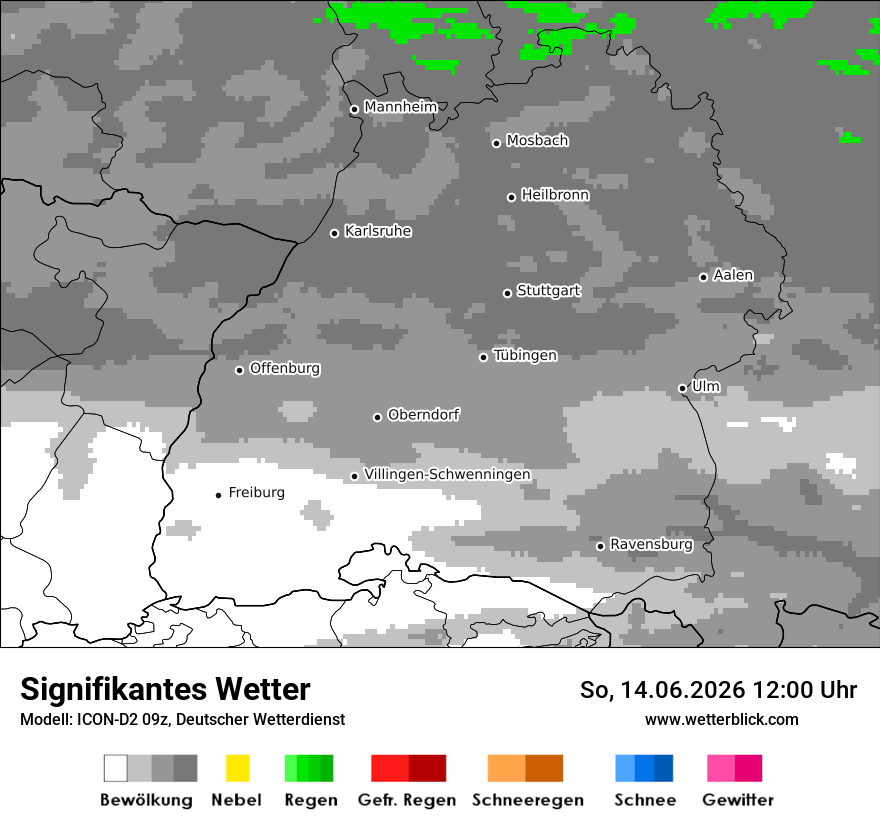 Signifikantes Wetter