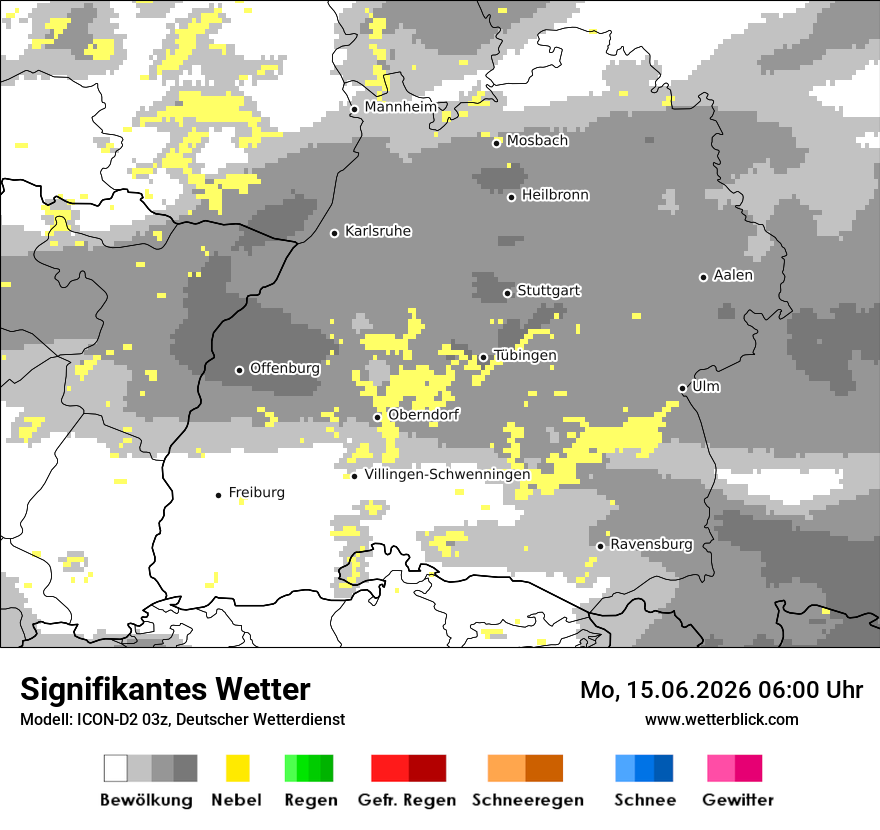 Signifikantes Wetter