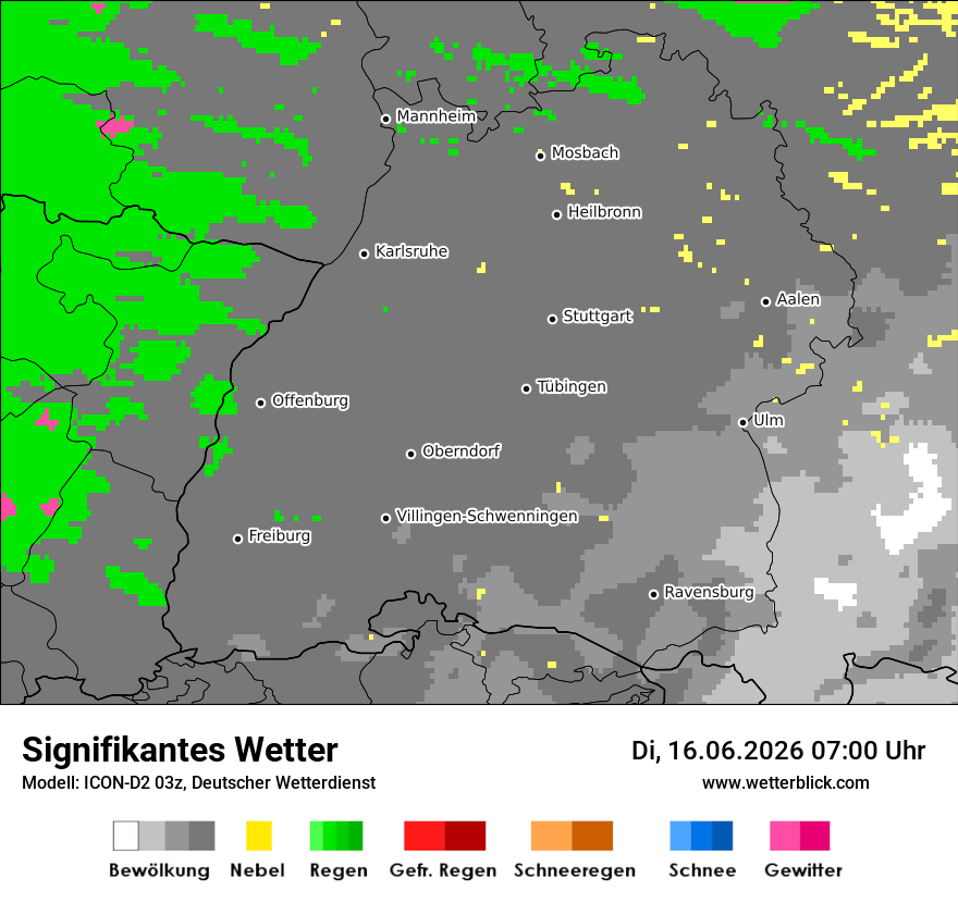 Signifikantes Wetter