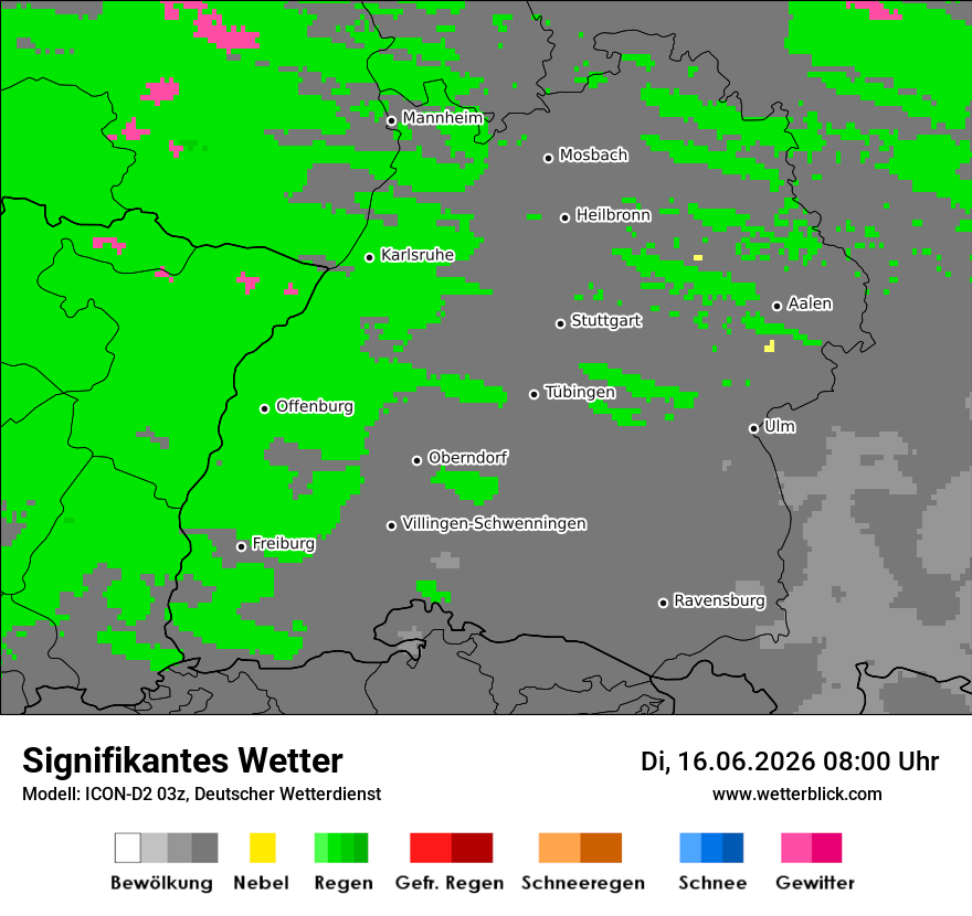 Signifikantes Wetter