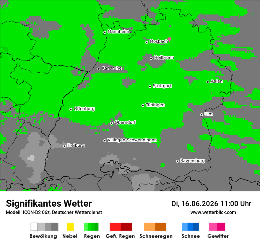Signifikantes Wetter