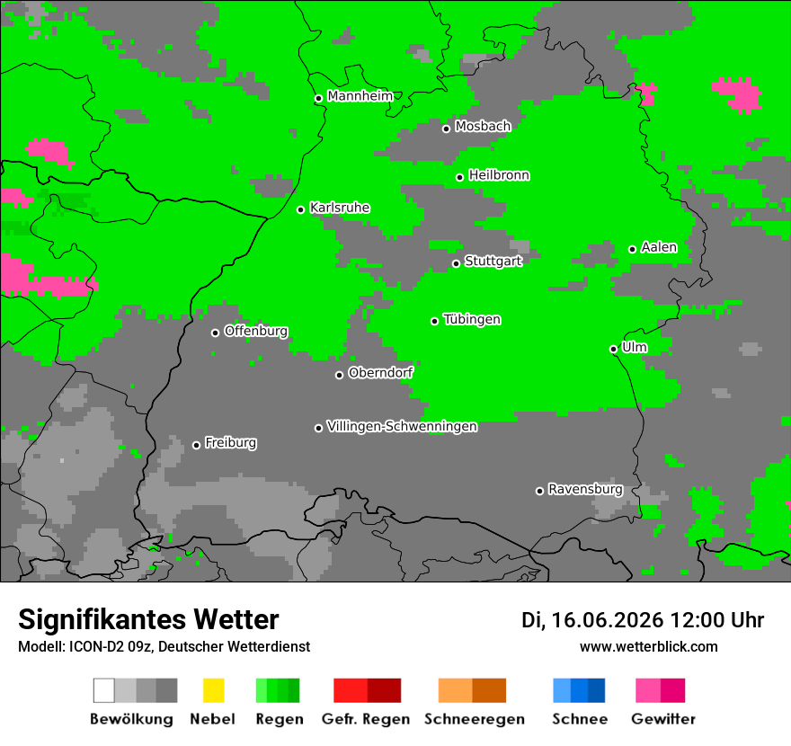 Signifikantes Wetter