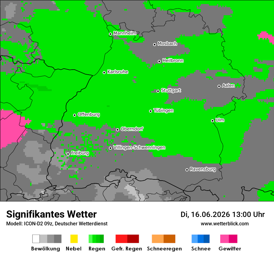 Signifikantes Wetter