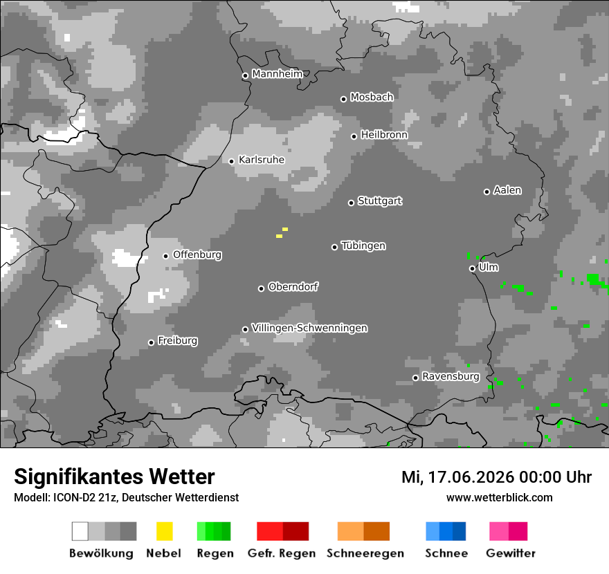 Signifikantes Wetter