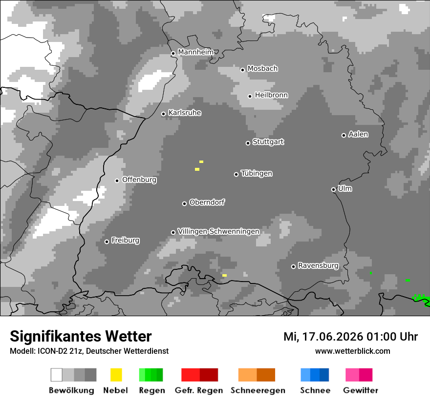 Signifikantes Wetter