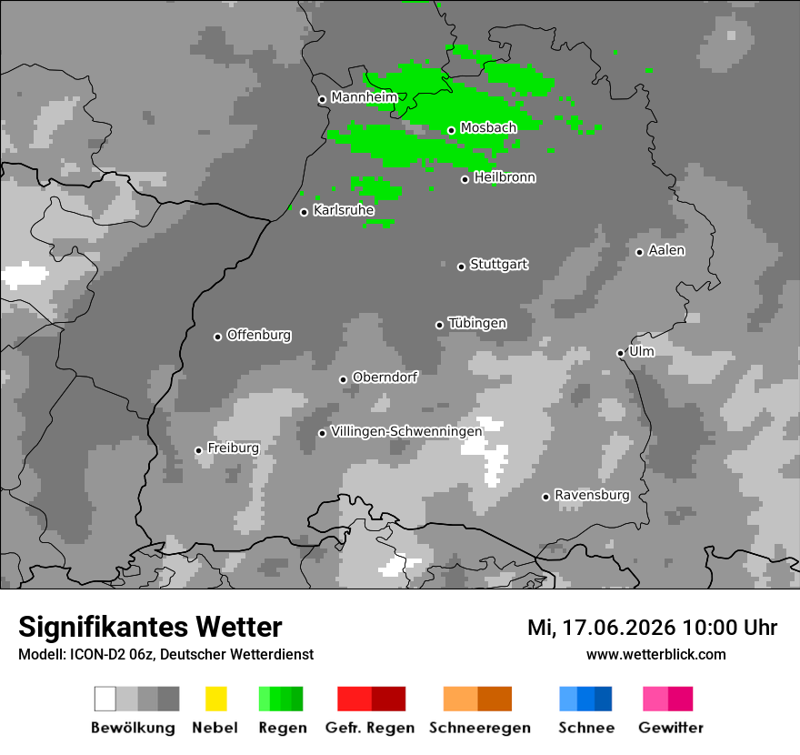 Signifikantes Wetter