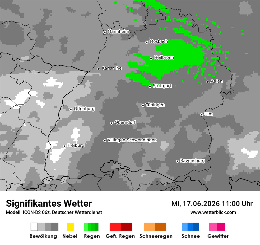 Signifikantes Wetter