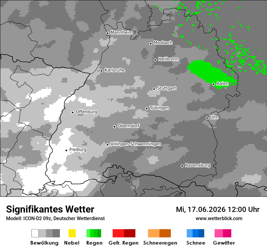 Signifikantes Wetter