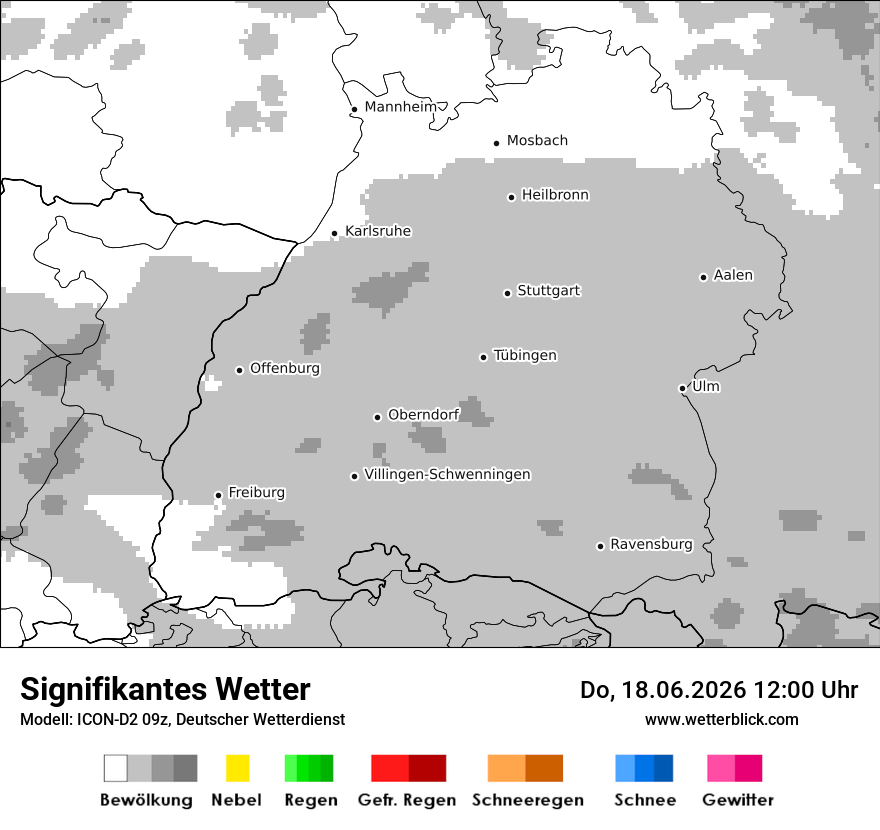 Signifikantes Wetter