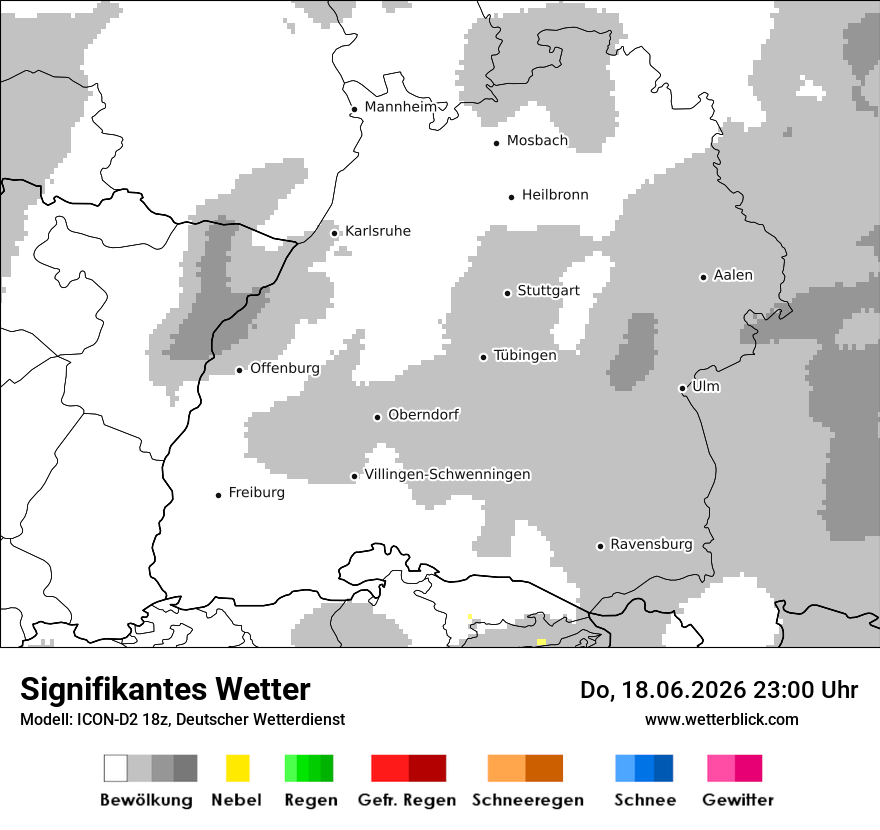 Signifikantes Wetter