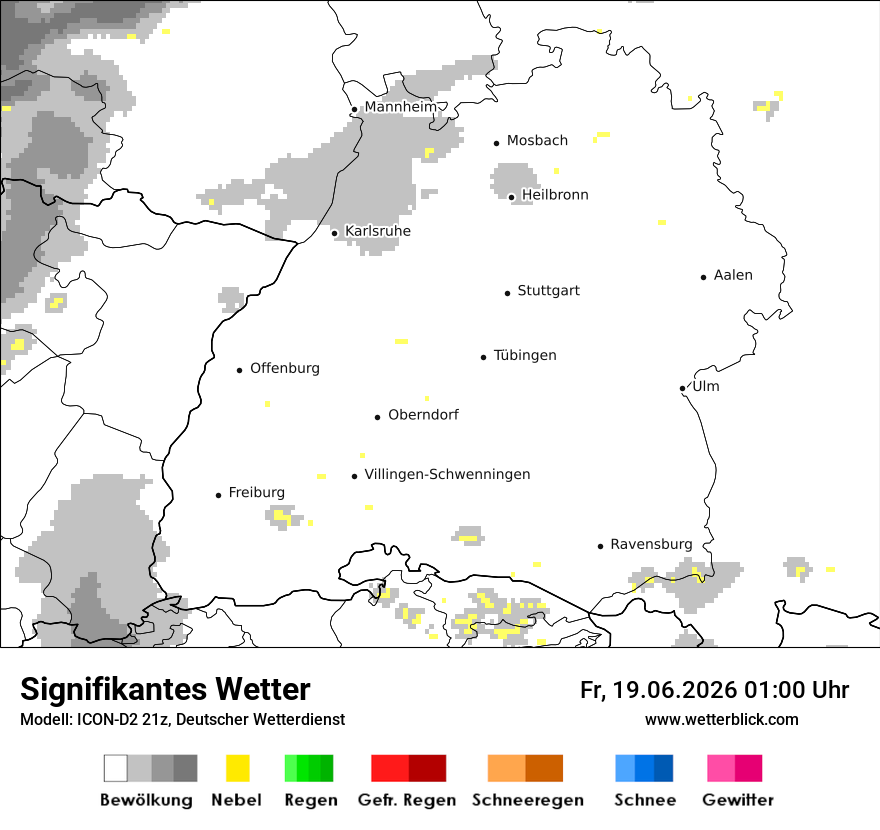 Signifikantes Wetter