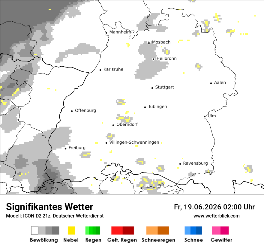 Signifikantes Wetter