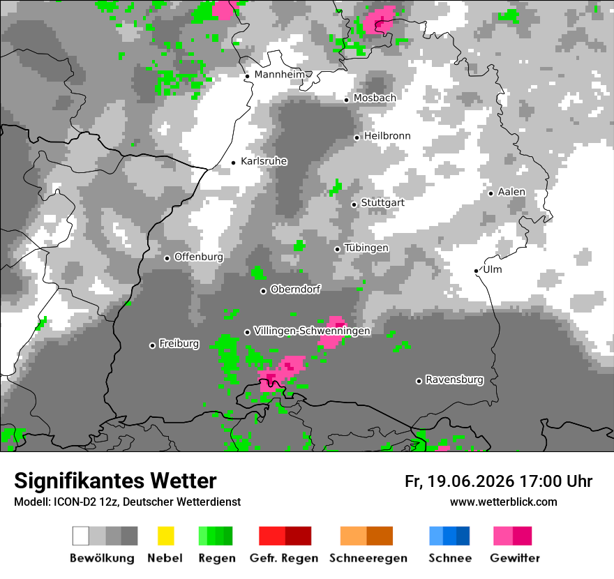 Signifikantes Wetter