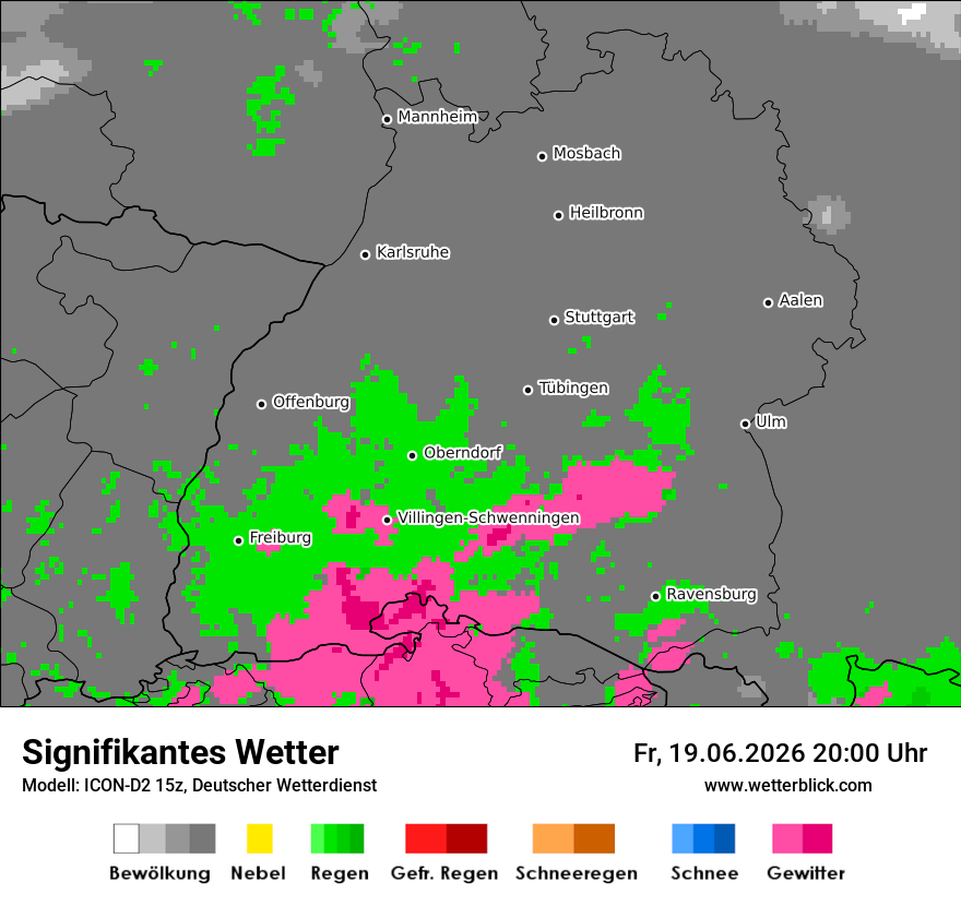 Signifikantes Wetter