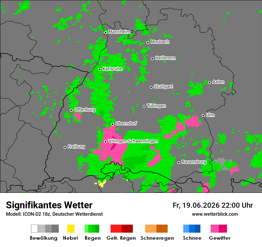 Signifikantes Wetter