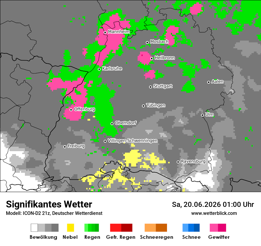 Signifikantes Wetter