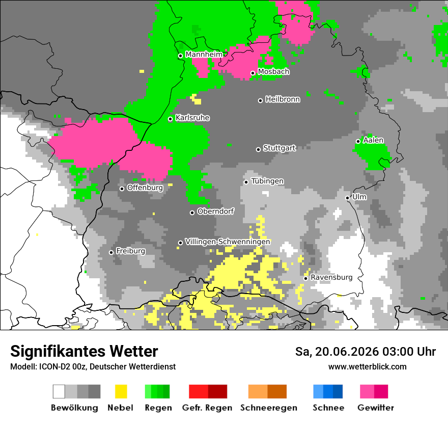 Signifikantes Wetter