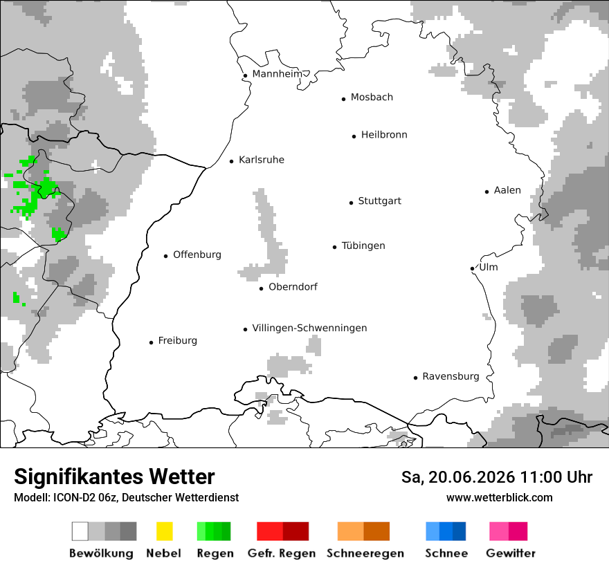 Signifikantes Wetter