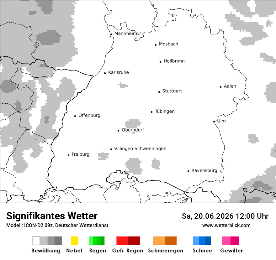 Signifikantes Wetter