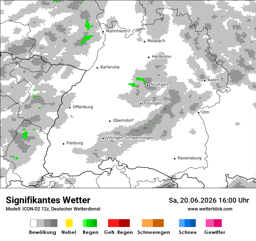 Signifikantes Wetter