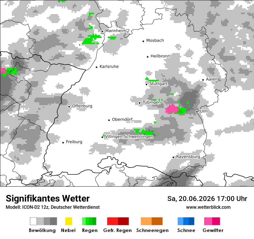 Signifikantes Wetter