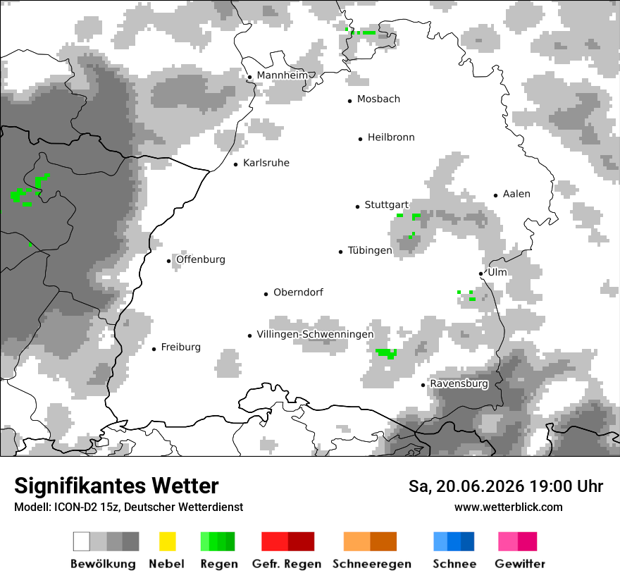 Signifikantes Wetter