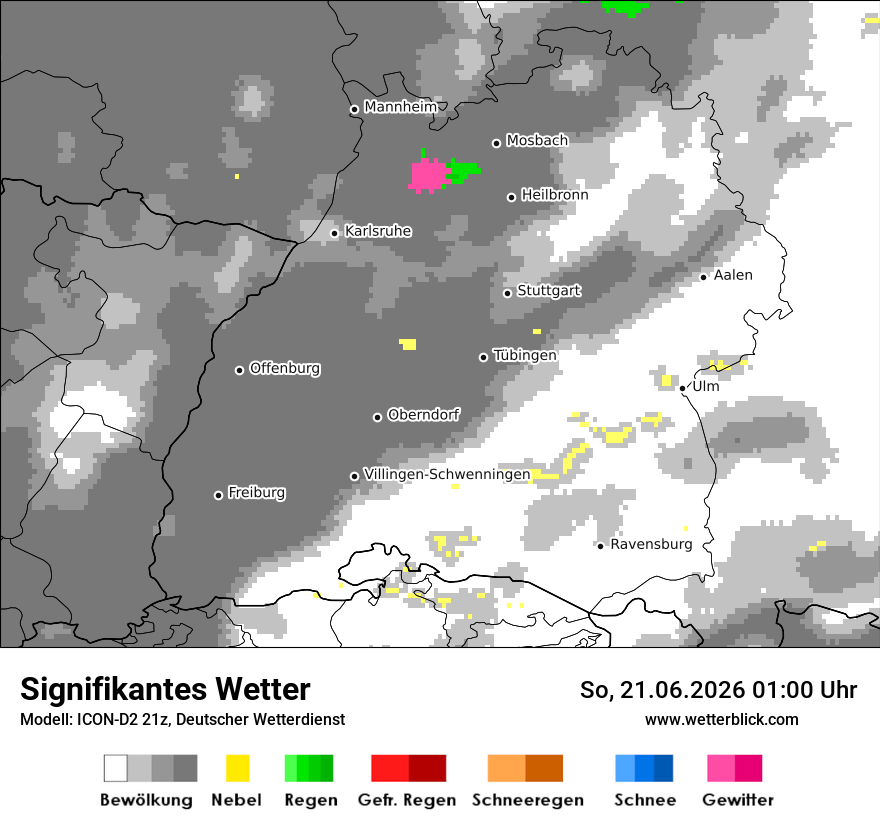 Signifikantes Wetter