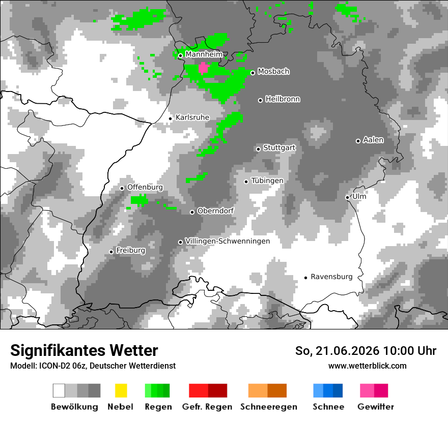 Signifikantes Wetter