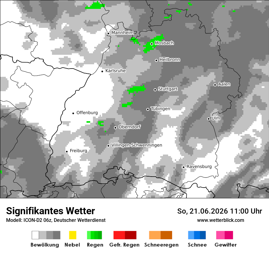 Signifikantes Wetter
