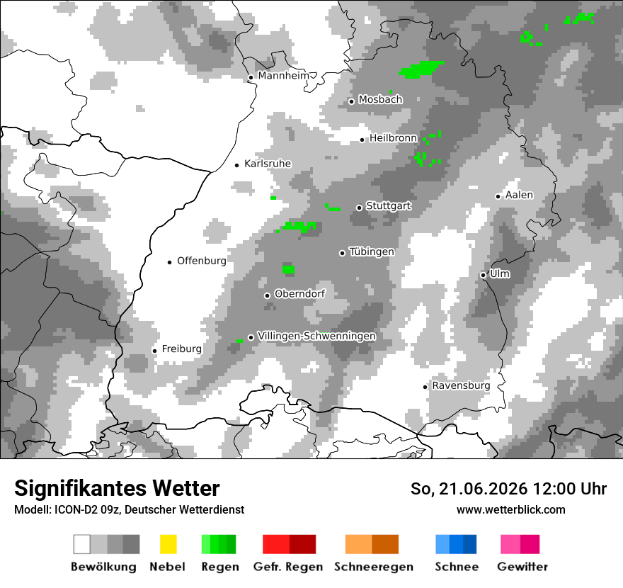 Signifikantes Wetter