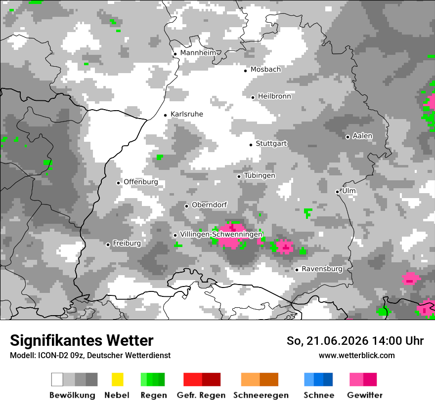 Signifikantes Wetter