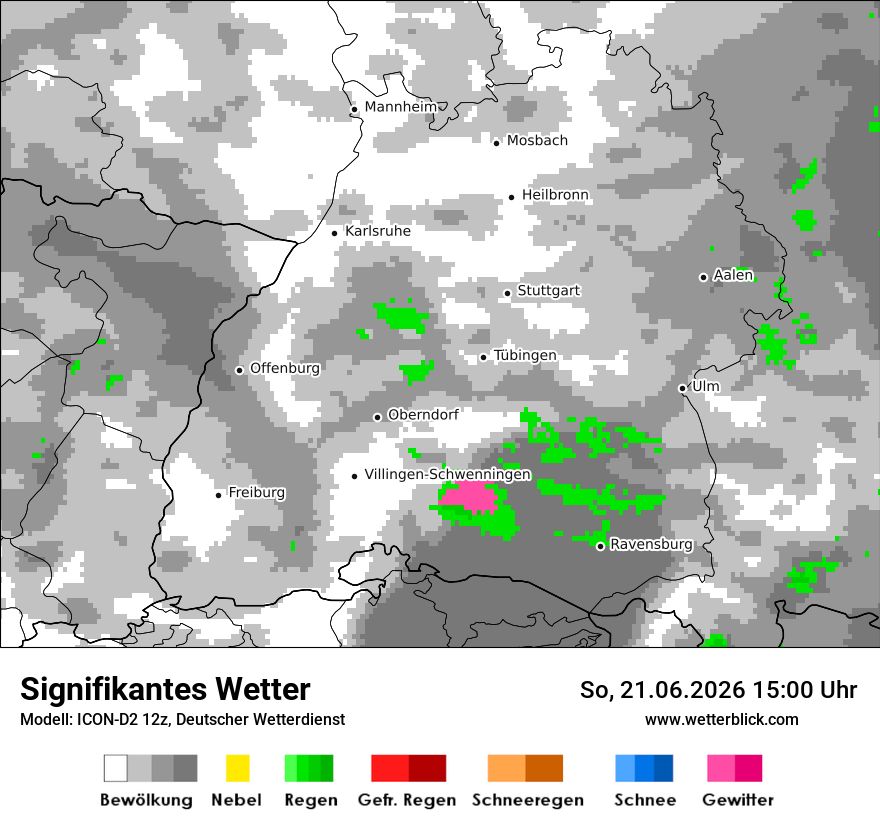 Signifikantes Wetter