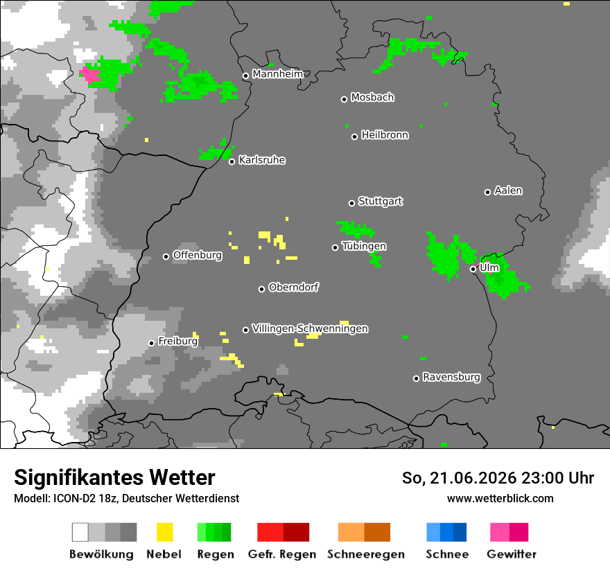 Signifikantes Wetter