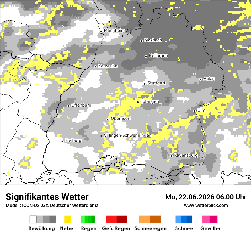 Signifikantes Wetter