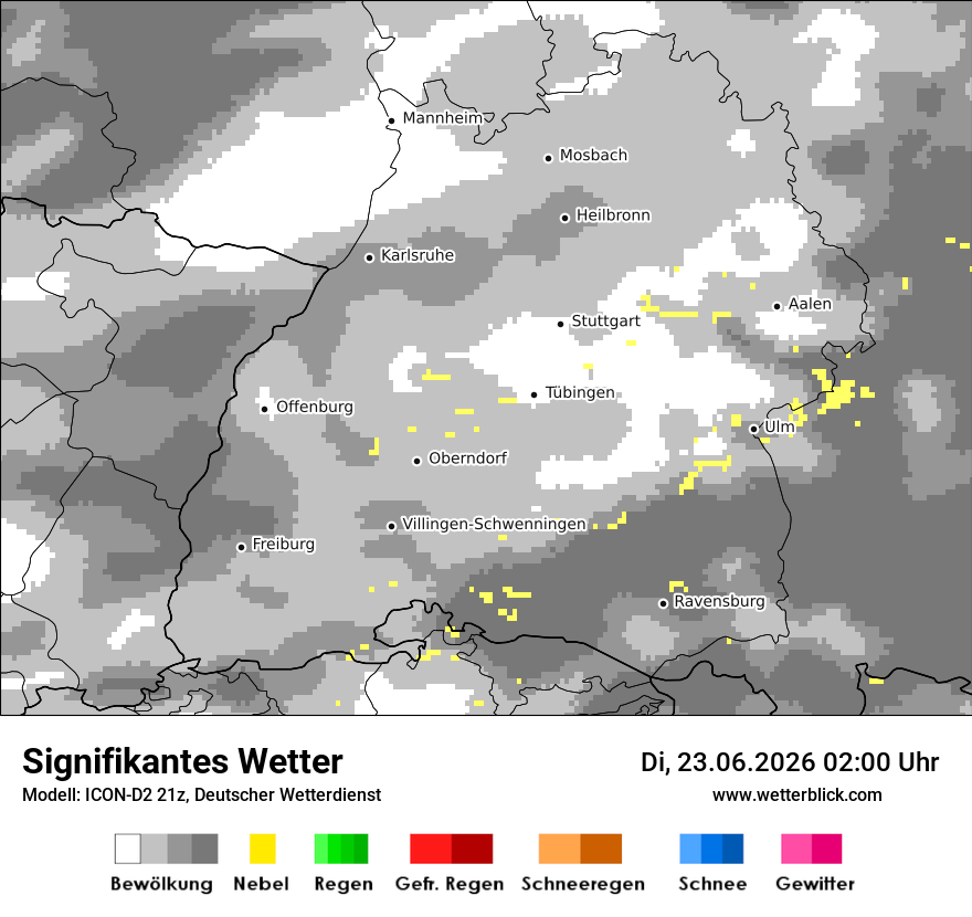 Signifikantes Wetter