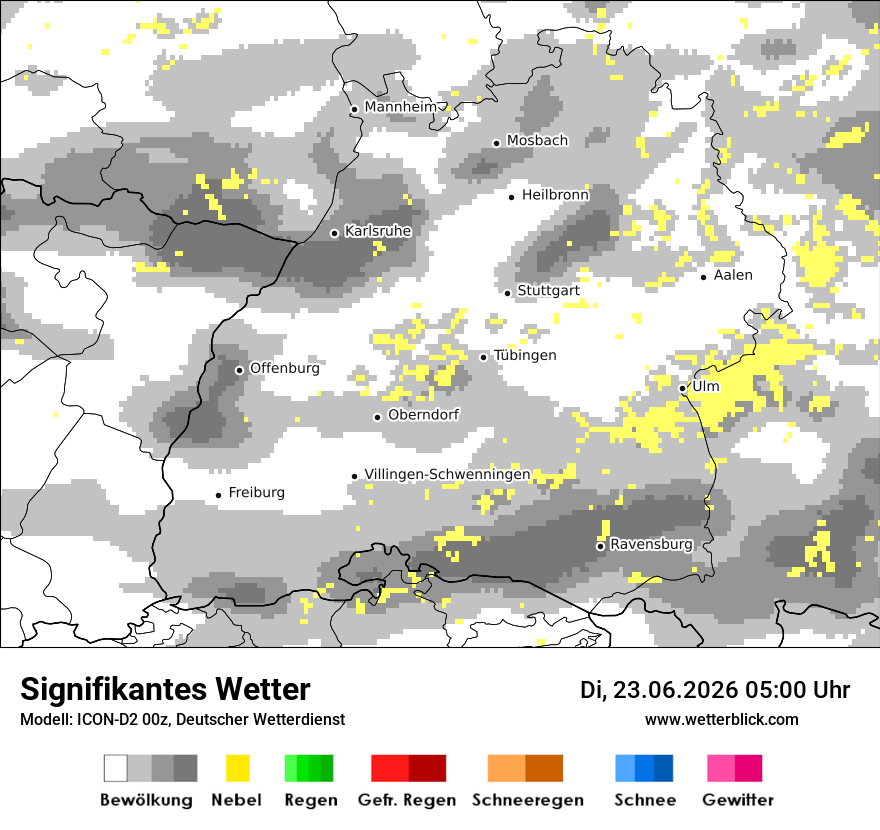 Signifikantes Wetter