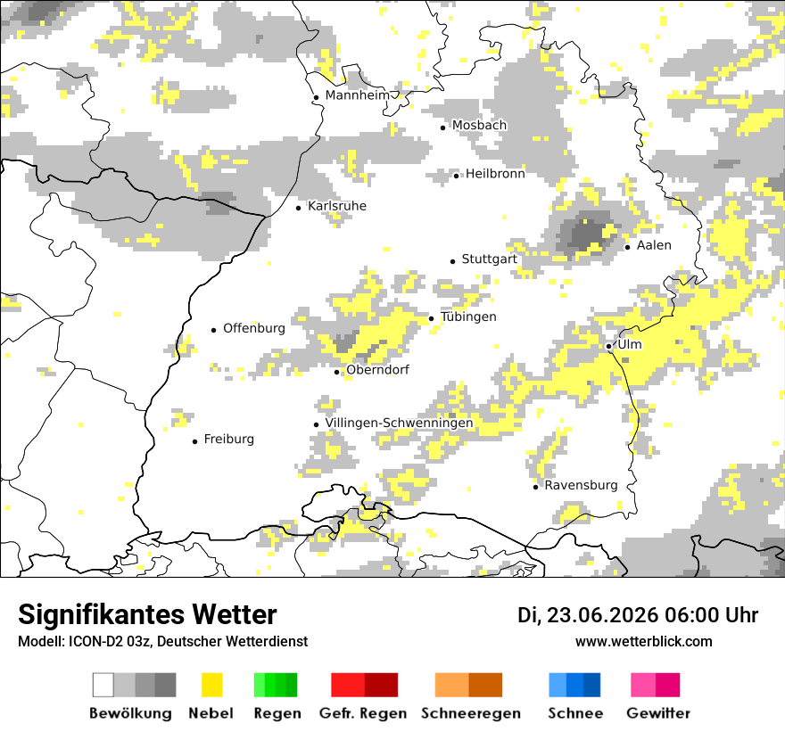 Signifikantes Wetter