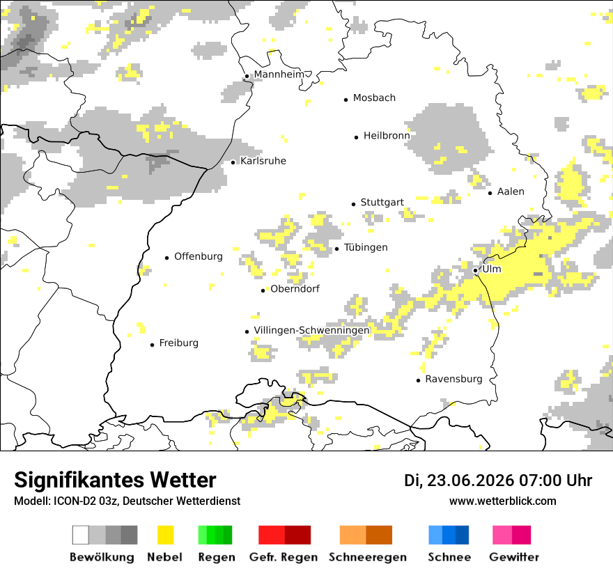 Signifikantes Wetter
