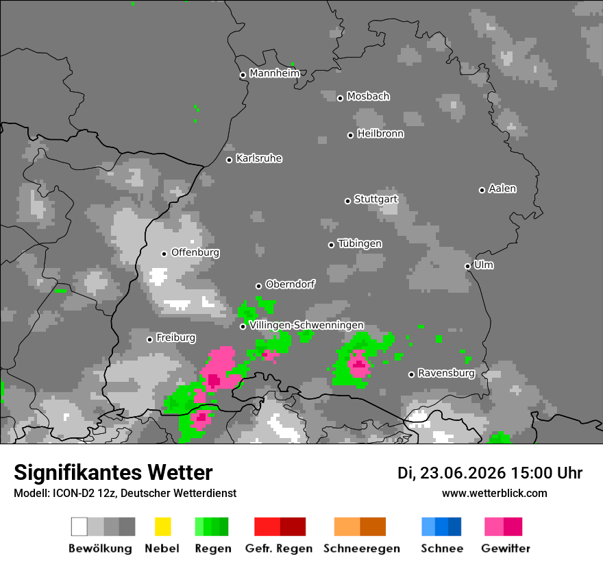 Signifikantes Wetter