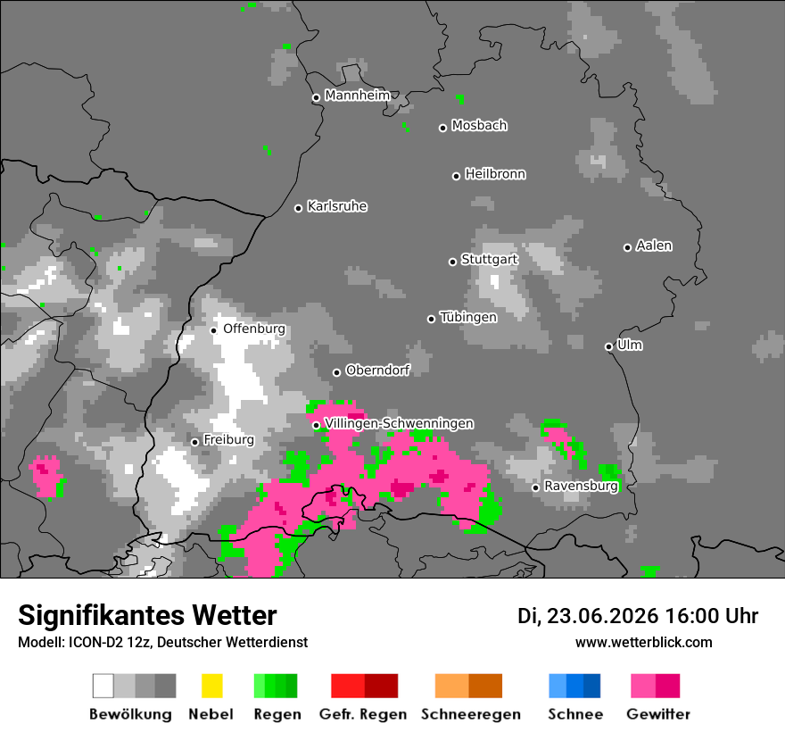 Signifikantes Wetter