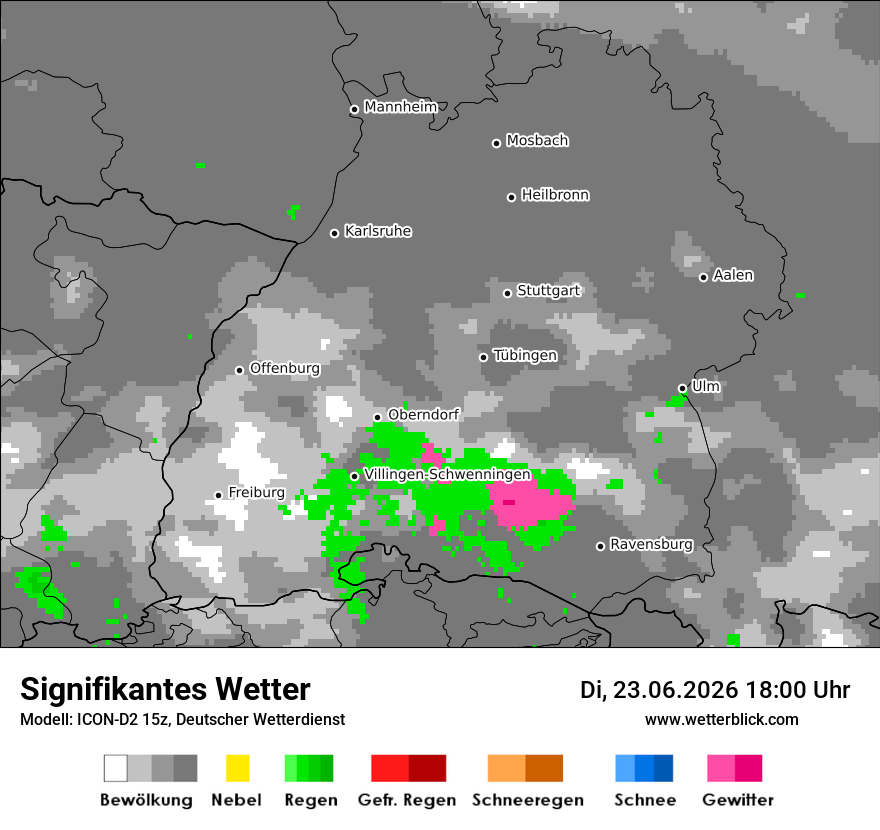 Signifikantes Wetter