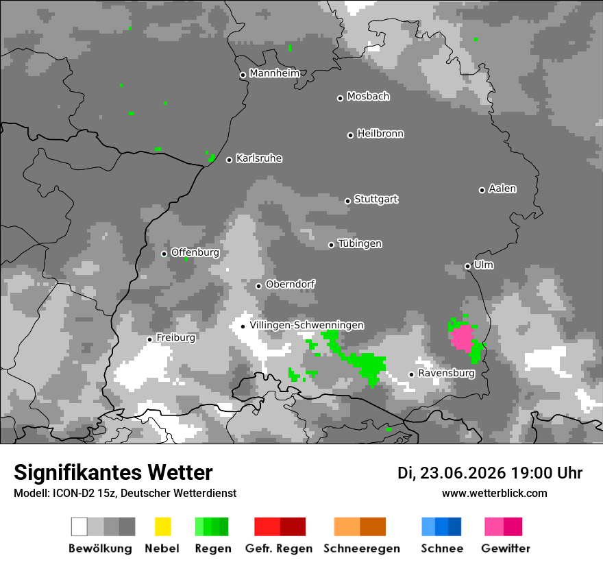 Signifikantes Wetter