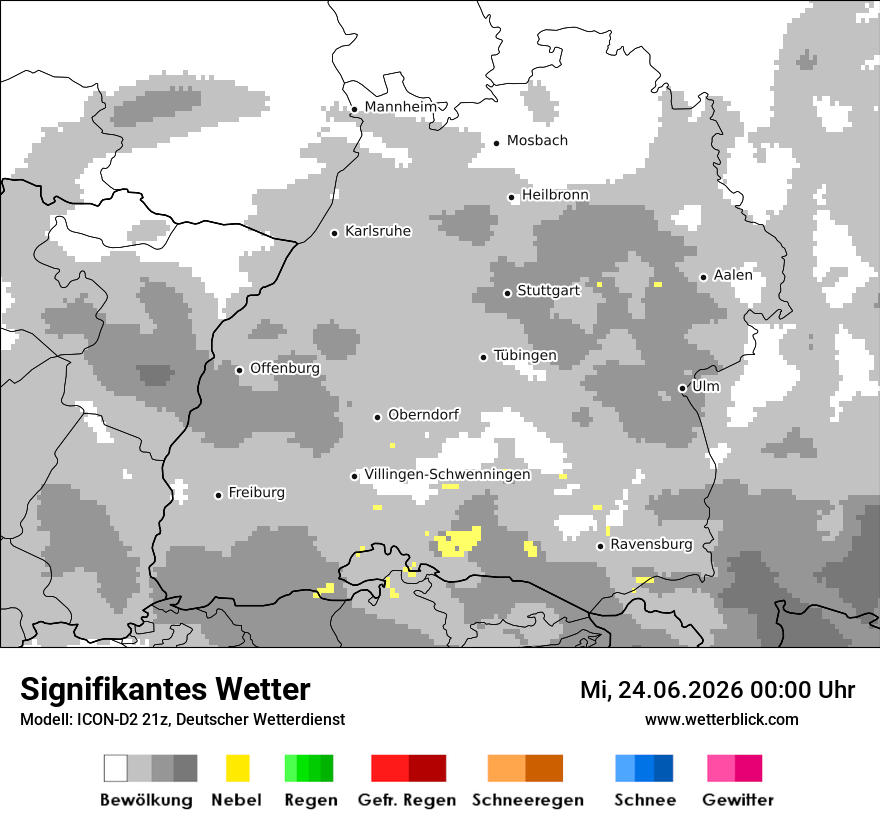 Signifikantes Wetter