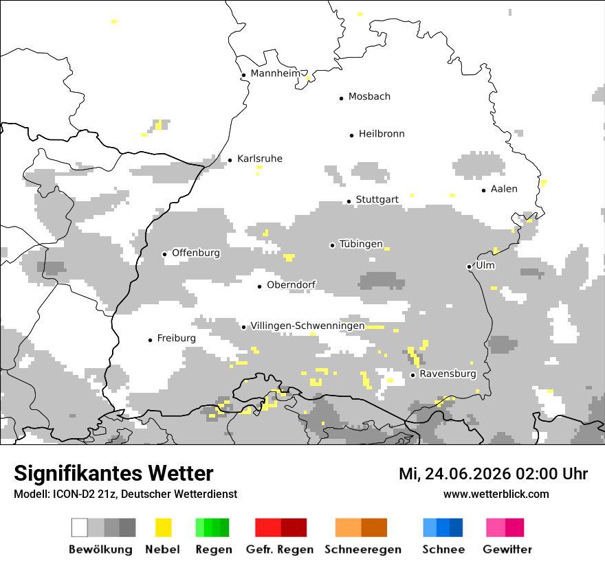 Signifikantes Wetter