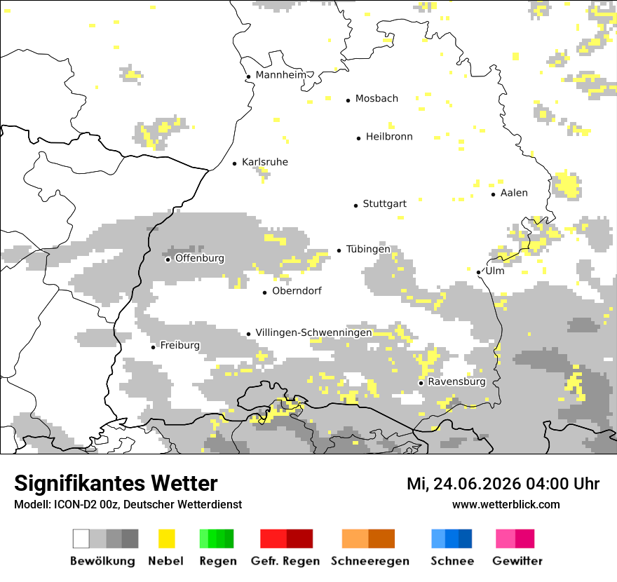 Signifikantes Wetter