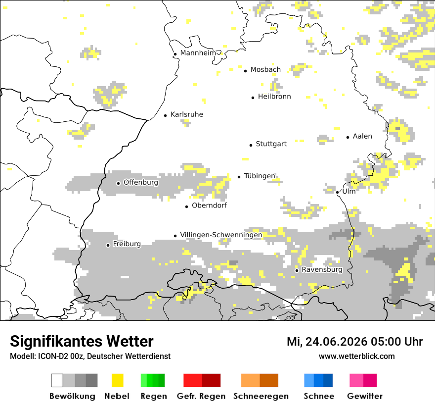 Signifikantes Wetter