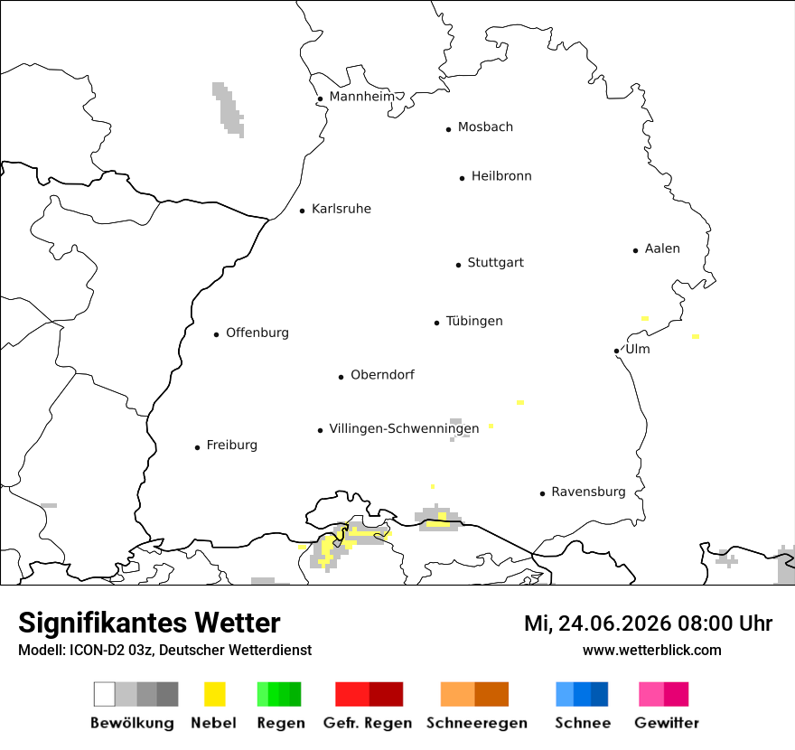 Signifikantes Wetter