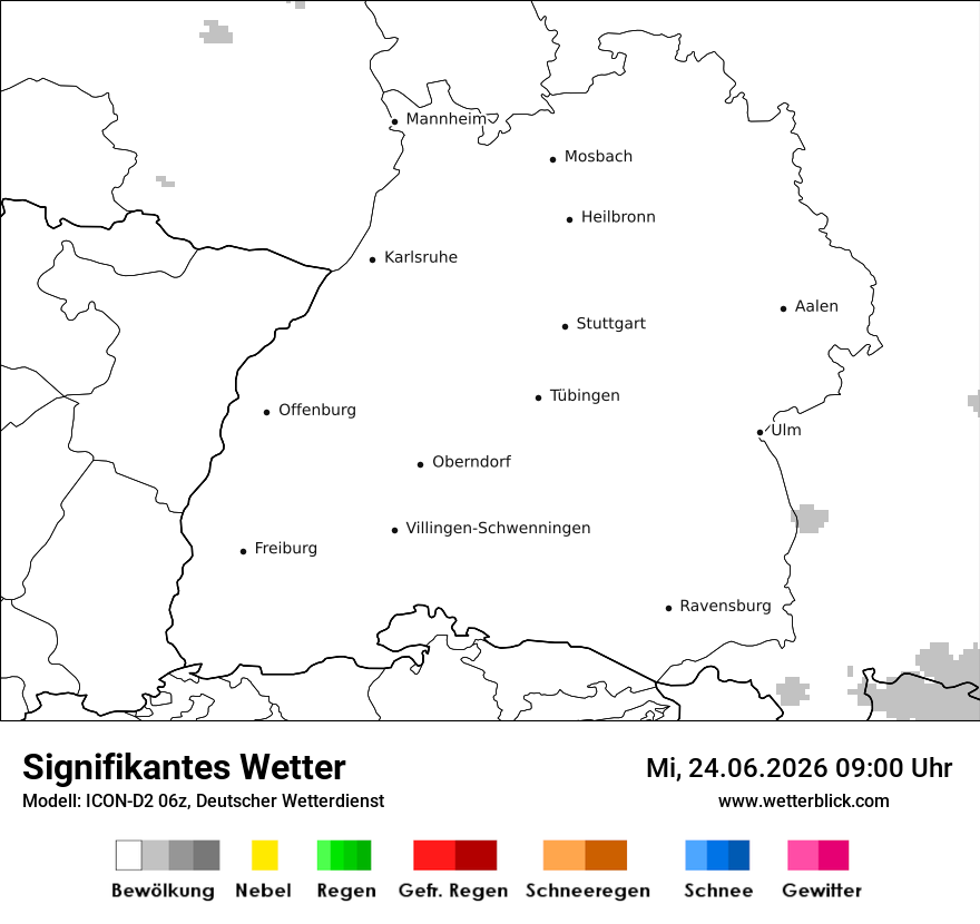 Signifikantes Wetter