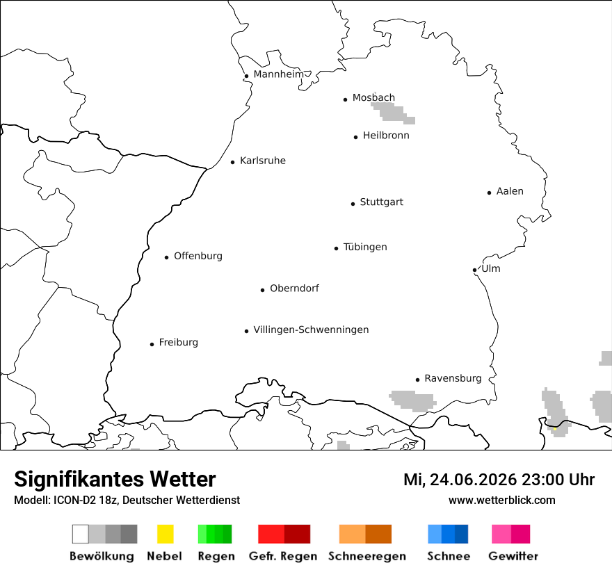 Signifikantes Wetter