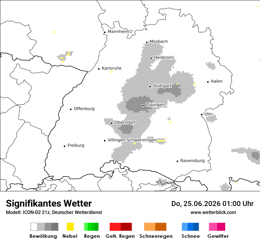 Signifikantes Wetter